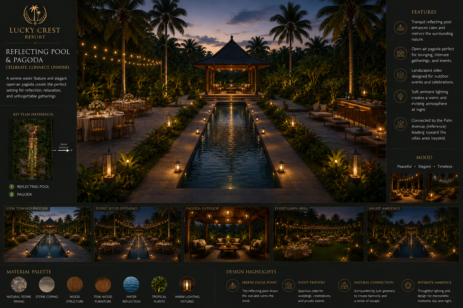 Reflecting Pool & Pagoda